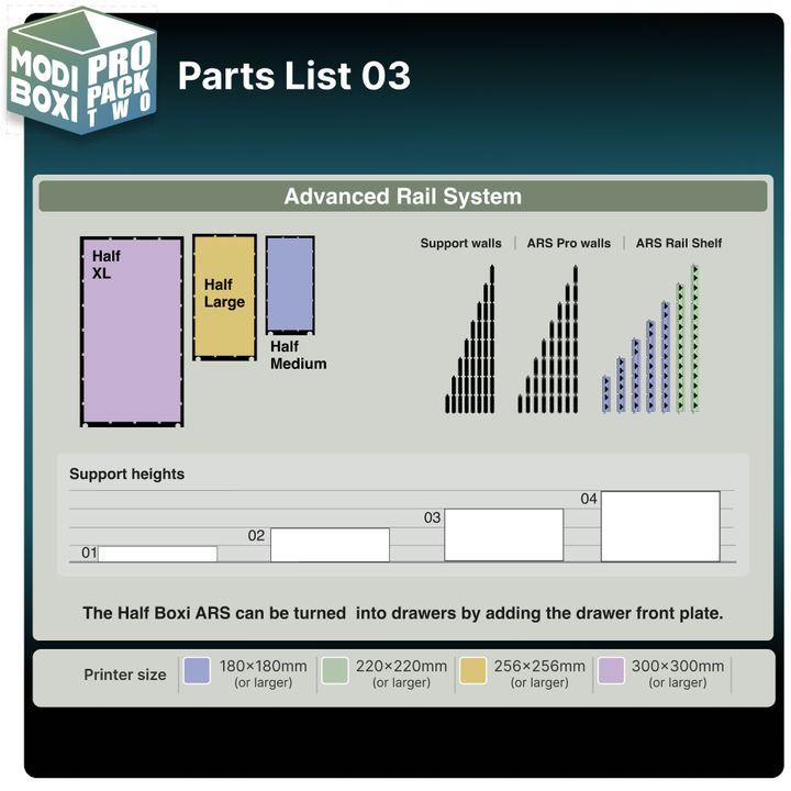 Modi Boxi Pro Pack 2