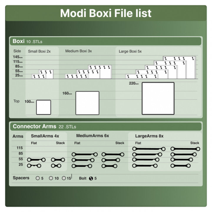 Modi Boxi Personal Use