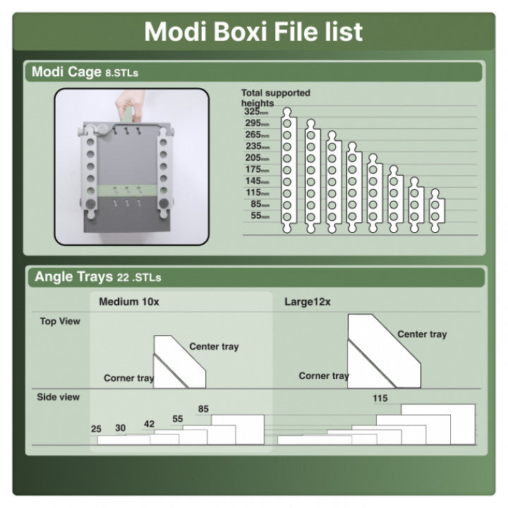 Modi Boxi Core Modi Boxi Core