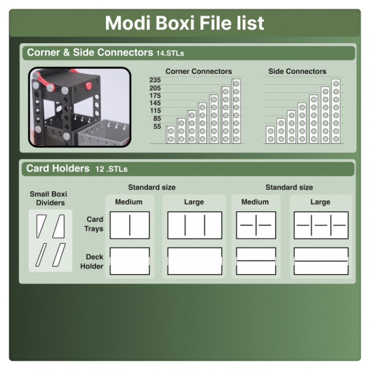 Modi Boxi Personal Use