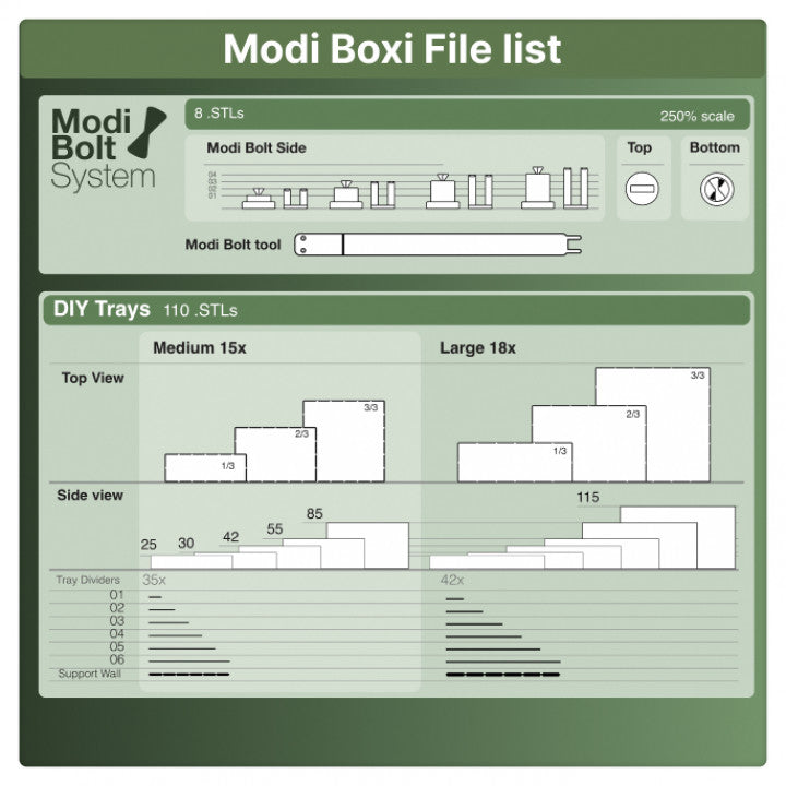 Modi Box Examples Modi Boxi Personal Use