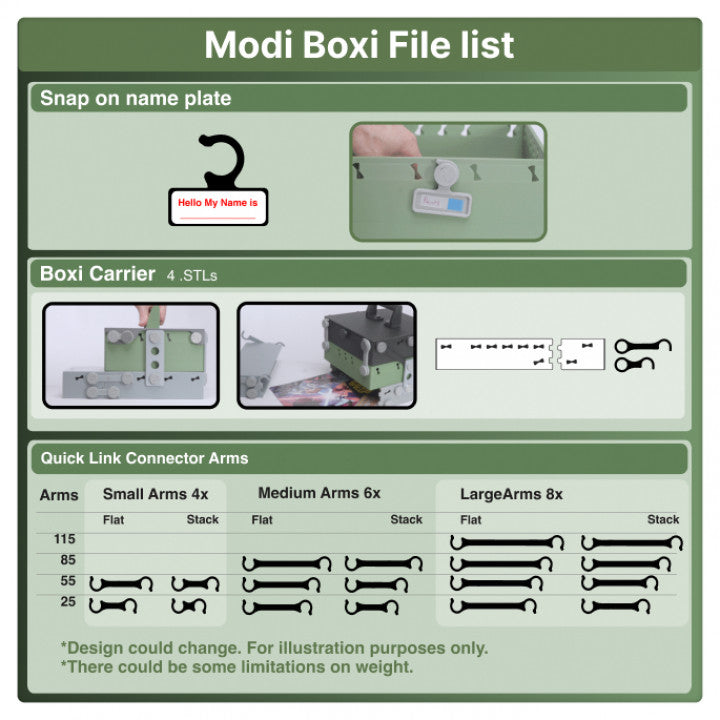 Modi Boxi Personal Use