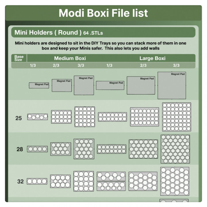 Modi Boxi Core Modi Boxi Core