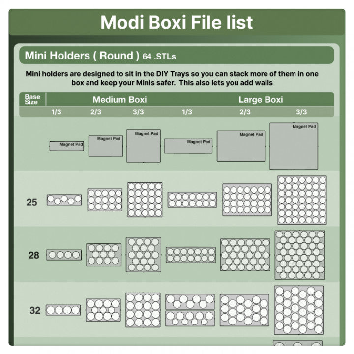 Modi Boxi Personal Use