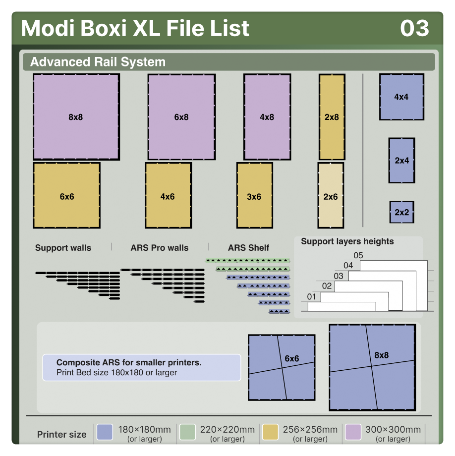 Modi Boxi XL