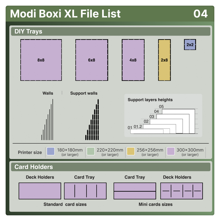 Modi Boxi XL