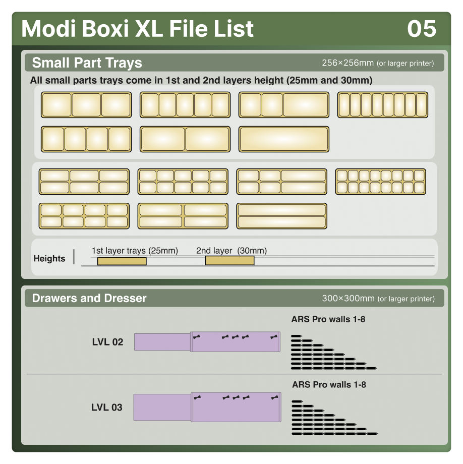 Modi Boxi XL