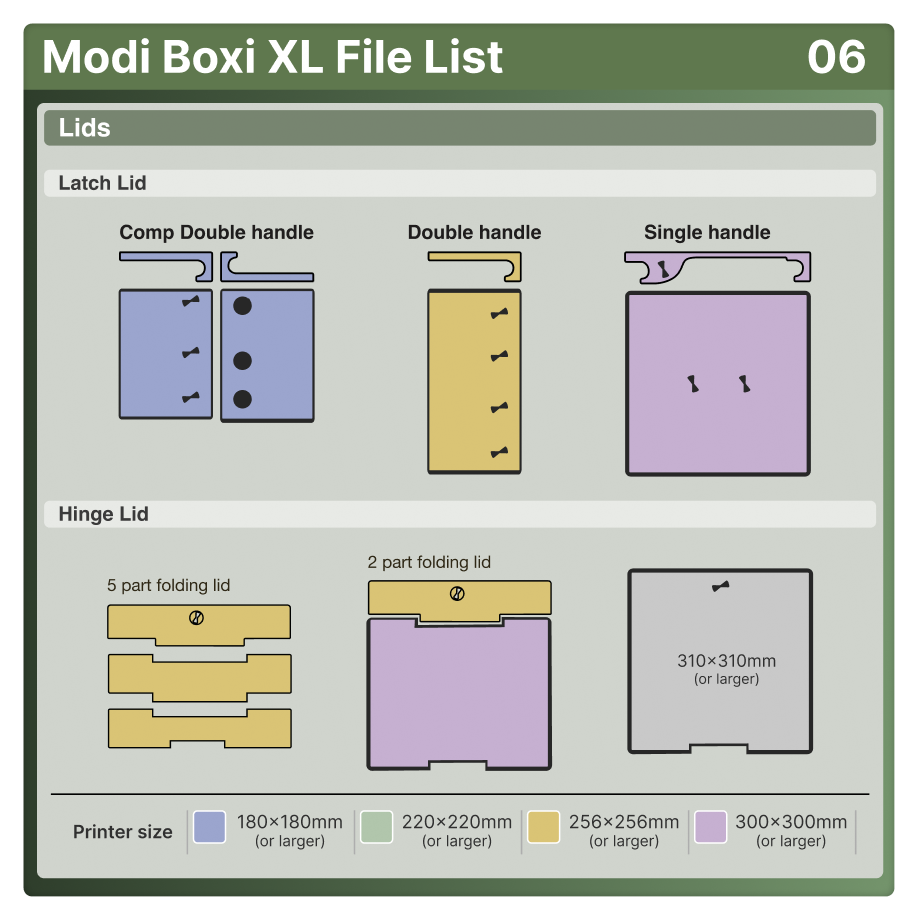 Modi Boxi XL