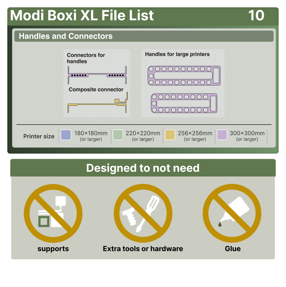 Modi Boxi XL