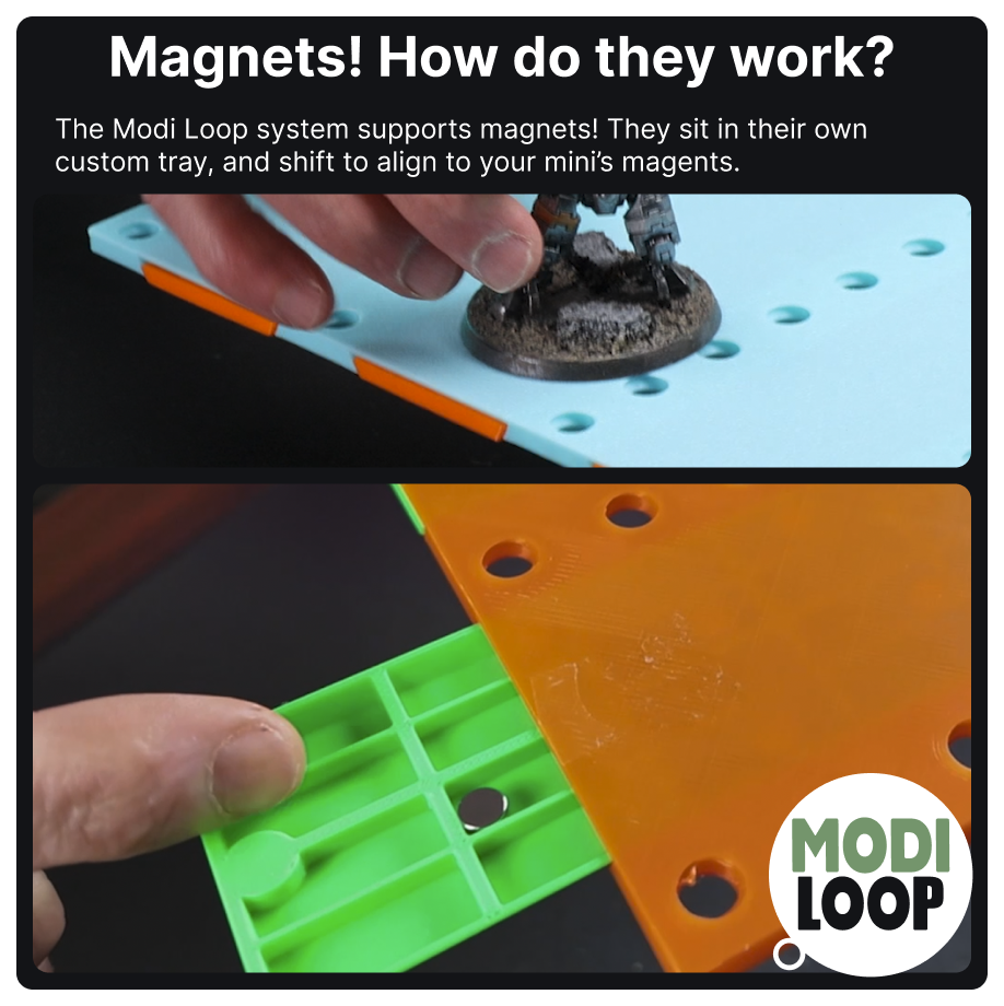 Modi Box Examples Free Modi Loop – Modi Boxi